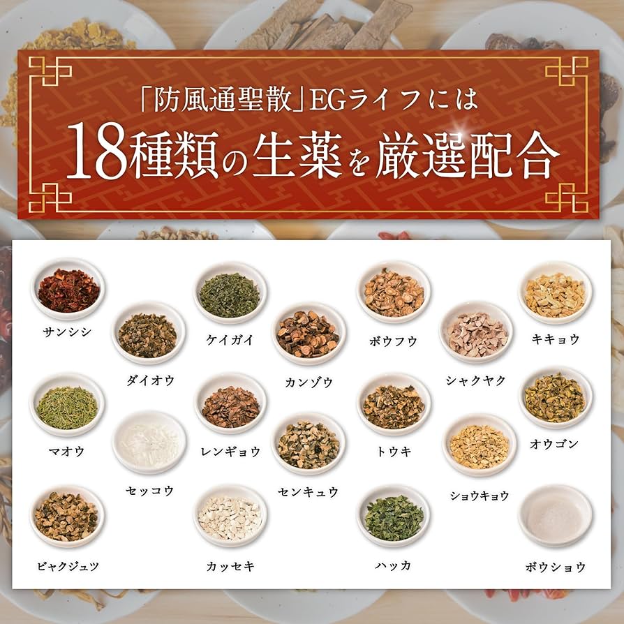 Amazon | 【第2類医薬品】防風通聖散 EGライフ 180錠 1/2処方 おなか